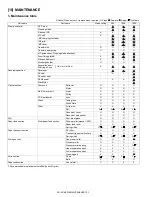 Preview for 14 page of Sharp AR-5320 Service Manual