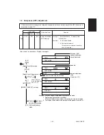 Preview for 62 page of Sharp AR-650 Service Handbook