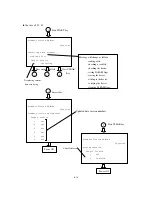 Preview for 191 page of Sharp AR-650 Service Handbook