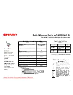 Preview for 2 page of Sharp AR-AR-M355N Quick Reference Manual