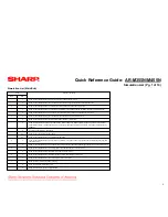 Preview for 6 page of Sharp AR-AR-M355N Quick Reference Manual