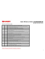 Preview for 8 page of Sharp AR-AR-M355N Quick Reference Manual