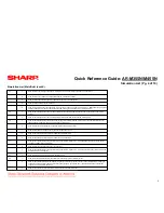 Preview for 9 page of Sharp AR-AR-M355N Quick Reference Manual