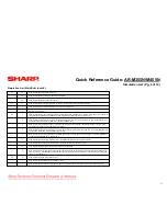 Preview for 11 page of Sharp AR-AR-M355N Quick Reference Manual