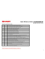 Preview for 12 page of Sharp AR-AR-M355N Quick Reference Manual