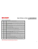 Preview for 13 page of Sharp AR-AR-M355N Quick Reference Manual