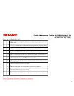 Preview for 14 page of Sharp AR-AR-M355N Quick Reference Manual