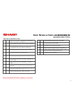 Preview for 15 page of Sharp AR-AR-M355N Quick Reference Manual