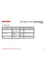 Preview for 16 page of Sharp AR-AR-M355N Quick Reference Manual