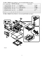 Preview for 28 page of Sharp AR-D15 Service Manual