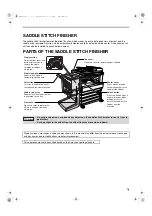 Preview for 3 page of Sharp AR-F14 Operation Manual