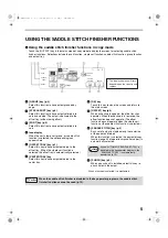 Preview for 7 page of Sharp AR-F14 Operation Manual