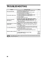 Preview for 94 page of Sharp AR-FX9 - Fax Interface Card Operation Manual