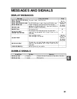 Preview for 95 page of Sharp AR-FX9 - Fax Interface Card Operation Manual