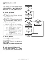 Preview for 14 page of Sharp AR-LC6 Service Manual