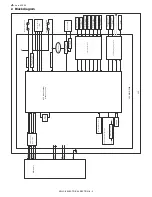 Preview for 17 page of Sharp AR-LC6 Service Manual