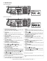 Preview for 12 page of Sharp AR-M150 Online Service Manual