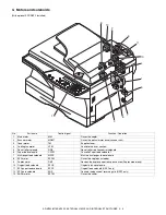 Preview for 13 page of Sharp AR-M150 Online Service Manual