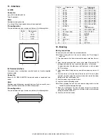 Preview for 28 page of Sharp AR-M150 Online Service Manual