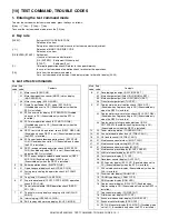 Preview for 67 page of Sharp AR-M150 Online Service Manual