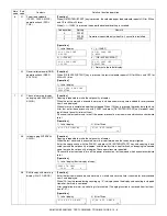 Preview for 72 page of Sharp AR-M150 Online Service Manual