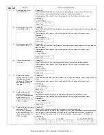 Preview for 73 page of Sharp AR-M150 Online Service Manual