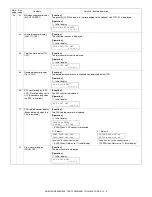 Preview for 75 page of Sharp AR-M150 Online Service Manual