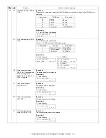 Preview for 76 page of Sharp AR-M150 Online Service Manual