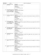 Preview for 77 page of Sharp AR-M150 Online Service Manual