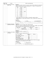 Preview for 81 page of Sharp AR-M150 Online Service Manual