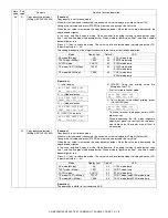 Preview for 84 page of Sharp AR-M150 Online Service Manual