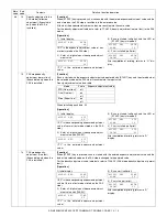 Preview for 85 page of Sharp AR-M150 Online Service Manual