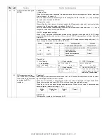 Preview for 87 page of Sharp AR-M150 Online Service Manual