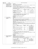 Preview for 93 page of Sharp AR-M150 Online Service Manual