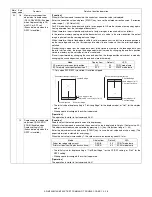 Preview for 94 page of Sharp AR-M150 Online Service Manual