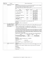 Preview for 95 page of Sharp AR-M150 Online Service Manual