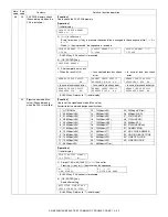 Preview for 98 page of Sharp AR-M150 Online Service Manual