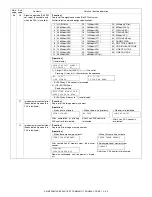 Preview for 99 page of Sharp AR-M150 Online Service Manual