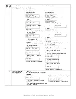 Preview for 101 page of Sharp AR-M150 Online Service Manual