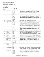 Preview for 109 page of Sharp AR-M150 Online Service Manual