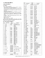 Preview for 113 page of Sharp AR-M150 Online Service Manual