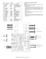 Preview for 114 page of Sharp AR-M150 Online Service Manual