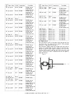 Preview for 118 page of Sharp AR-M150 Online Service Manual