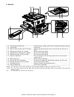 Preview for 17 page of Sharp AR-M162 Service Manual