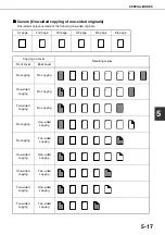 Preview for 113 page of Sharp AR M550N - B/W Laser - Copier Operation Manual