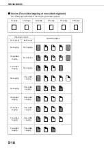 Preview for 114 page of Sharp AR M550N - B/W Laser - Copier Operation Manual