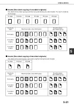 Preview for 117 page of Sharp AR M550N - B/W Laser - Copier Operation Manual