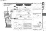 Preview for 31 page of Sharp Auvi SD-FX10 Manual