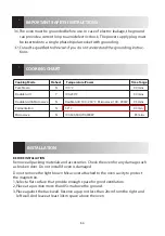 Preview for 8 page of Sharp AX-1250R Operation Manual