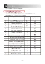 Preview for 12 page of Sharp AX-1250R Operation Manual